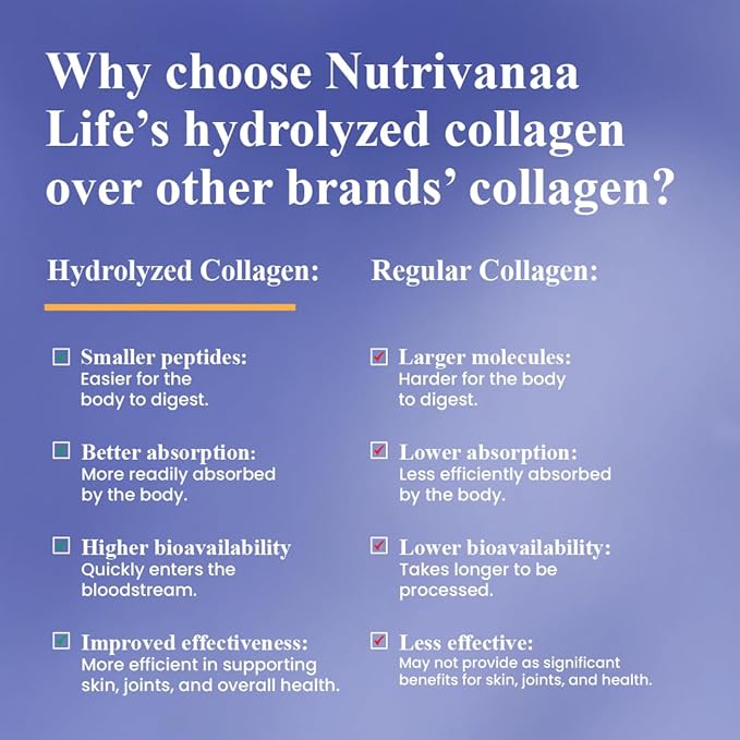 Nutrivana Marine Collagen Powder