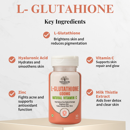 Nutrivanaa Life L-Glutathione with Natural Vitamin C